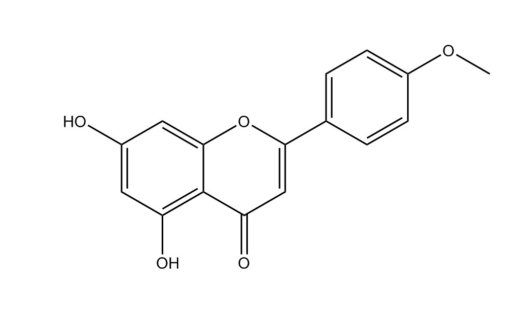金合歡素|480-44-4